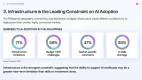 AI-in-the-Philippines-Building-on-Existing-Strengths_Slide4