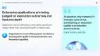 Ground-Realities-Enterprise-Applications-AI-Execution_Slide8