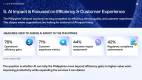 AI-in-the-Philippines-Building-on-Existing-Strengths_Slide7