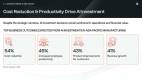 Manufacturing-in-asia-pacific-ai-resilience-industrial-competitiveness_Slide4