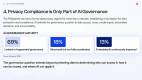 AI-in-the-Philippines-Building-on-Existing-Strengths_Slide6