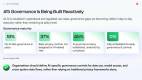 AI-in-Thailand-Enterprise-Adoption-Readiness-Enablers_Slide7