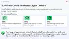 AI-in-Thailand-Enterprise-Adoption-Readiness-Enablers_Slide5