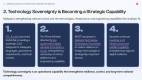 Inside-Malaysia-AI-Nation-Push-Reading-the-Signals_Slide4