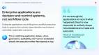 Ground-Realities-Enterprise-Applications-AI-Execution_Slide4