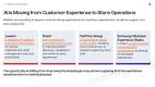 Retail-in-Asia-Pacific-building-Advantage-with-AI_Slide4