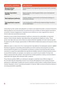 Report_Structural-constraints-in_India-AI-Deep-Tech-IAIRO-Ecosystm-Jun26_page-0013