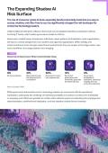 Report_Shadow-AI-Risks-Exposure-Governance_page-0004