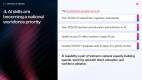 Vietnam-AI-Agenda-Policy-Infrastructure-Adoption_Slide6