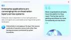 Ground-Realities-Enterprise-Applications-AI-Execution_Slide6
