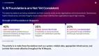 AI-in-Singapore-The-Enterprise-Reality_Slide7