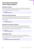 Report_Shadow-AI-Risks-Exposure-Governance_page-0008