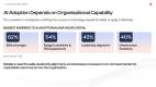 Retail-in-Asia-Pacific-building-Advantage-with-AI_Slide7