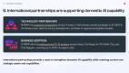 Vietnam-AI-Agenda-Policy-Infrastructure-Adoption_Slide8
