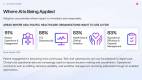 AI-In-Healthcare-From-Early-Leadership-To-System-Wide-Integration_Slide4