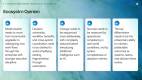 Ground-Realities-Enterprise-Applications-AI-Execution_Slide9