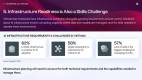 Enterprise-AI-in-Vietnam-Adoption-Applications-Readiness_Slide7