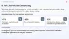 Enterprise-AI-in-Vietnam-Adoption-Applications-Readiness_Slide8
