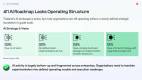 AI-in-Thailand-Enterprise-Adoption-Readiness-Enablers_Slide3
