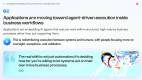 Ground-Realities-Enterprise-Applications-AI-Execution_Slide5