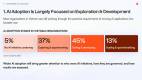 Enterprise-AI-in-Vietnam-Adoption-Applications-Readiness_Slide3