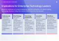 From-Discovery-to-Readiness-Building-Quantum-Capability-in-Aotearoa_Slide5