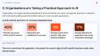 Enterprise-AI-in-Vietnam-Adoption-Applications-Readiness_Slide4