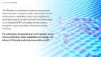 AI-in-the-Philippines-Building-on-Existing-Strengths_Slide2