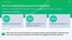 AI-in-Thailand-Enterprise-Adoption-Readiness-Enablers_Slide4