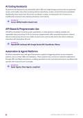 Report_Shadow-AI-Risks-Exposure-Governance_page-0009