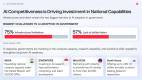 AI-in-Public-Sector-Turning-Government-Strategy-into-Public-Value_Slide3