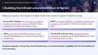Inside-Malaysia-AI-Nation-Push-Reading-the-Signals_Slide3