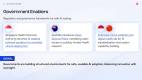 AI-In-Healthcare-From-Early-Leadership-To-System-Wide-Integration_Slide5