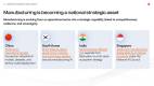 Manufacturing-in-asia-pacific-ai-resilience-industrial-competitiveness_Slide3