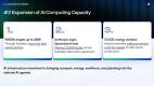 Australia-AI-Agenda-Policy-Compute-Capability_Slide3