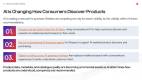 Retail-in-Asia-Pacific-building-Advantage-with-AI_Slide3