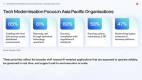 Ground-Realities-Enterprise-Applications-AI-Execution_Slide2