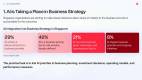 AI-in-Singapore-The-Enterprise-Reality_Slide3