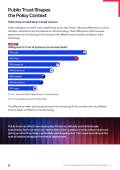 AI-Policy_Managing-The-Risks-Report_page-0006