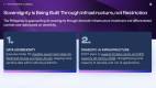 The-Philippines-AI-Agenda_Slide3