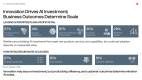 Retail-in-Asia-Pacific-building-Advantage-with-AI_Slide5