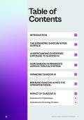 Report_Shadow-AI-Risks-Exposure-Governance_page-0002