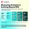 AI-in-India-Understanding-vs-Implementation_page-0004