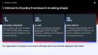 Vietnam-AI-Agenda-Policy-Infrastructure-Adoption_Slide3