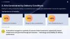 AI-in-Indonesia-Strengthening-Foundations-for-Enterprise-Adoption_Slide4