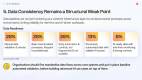 AI-in-Indonesia-Strengthening-Foundations-for-Enterprise-Adoption_Slide7
