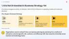 AI-in-Indonesia-Strengthening-Foundations-for-Enterprise-Adoption_Slide3