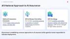 Australia-AI-Agenda-Policy-Compute-Capability_Slide4