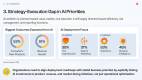 AI-in-Indonesia-Strengthening-Foundations-for-Enterprise-Adoption_Slide5