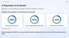 AI-in-Telecom-control-scale-competitiveness_Slide5